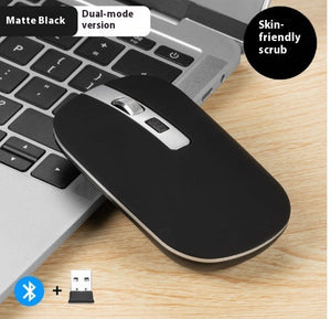 Enhance Your Productivity with Our Wireless Mouse